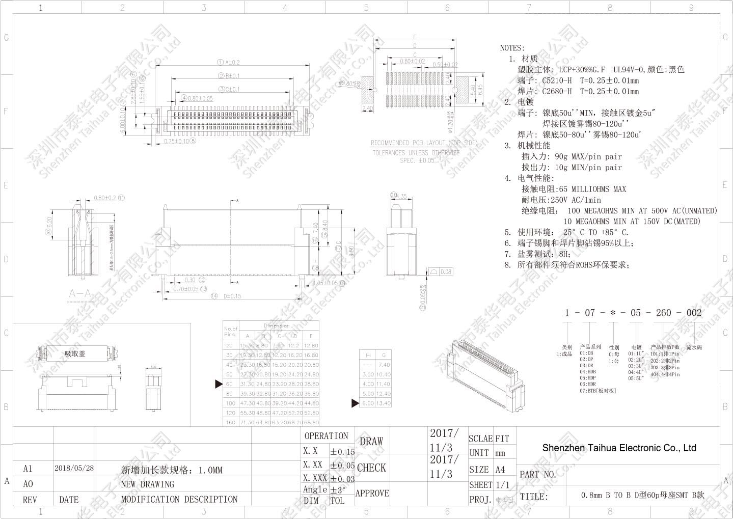 泰華電子